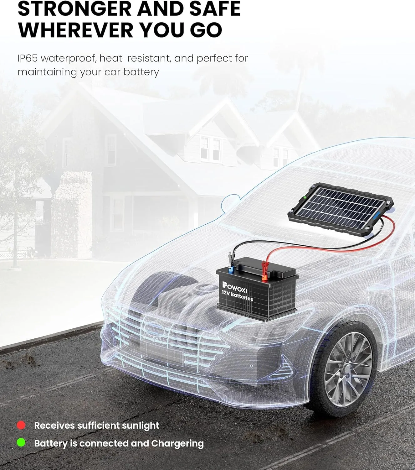 POWOXI Upgraded 7.5W-Solar-Battery-Trickle-Charger-Maintainer-12V Portable Waterproof Solar Panel Trickle Charging Kit for Car, Automotive, Motorcycle, Boat, Marine, RV,Trailer, Snowmobile, etc.