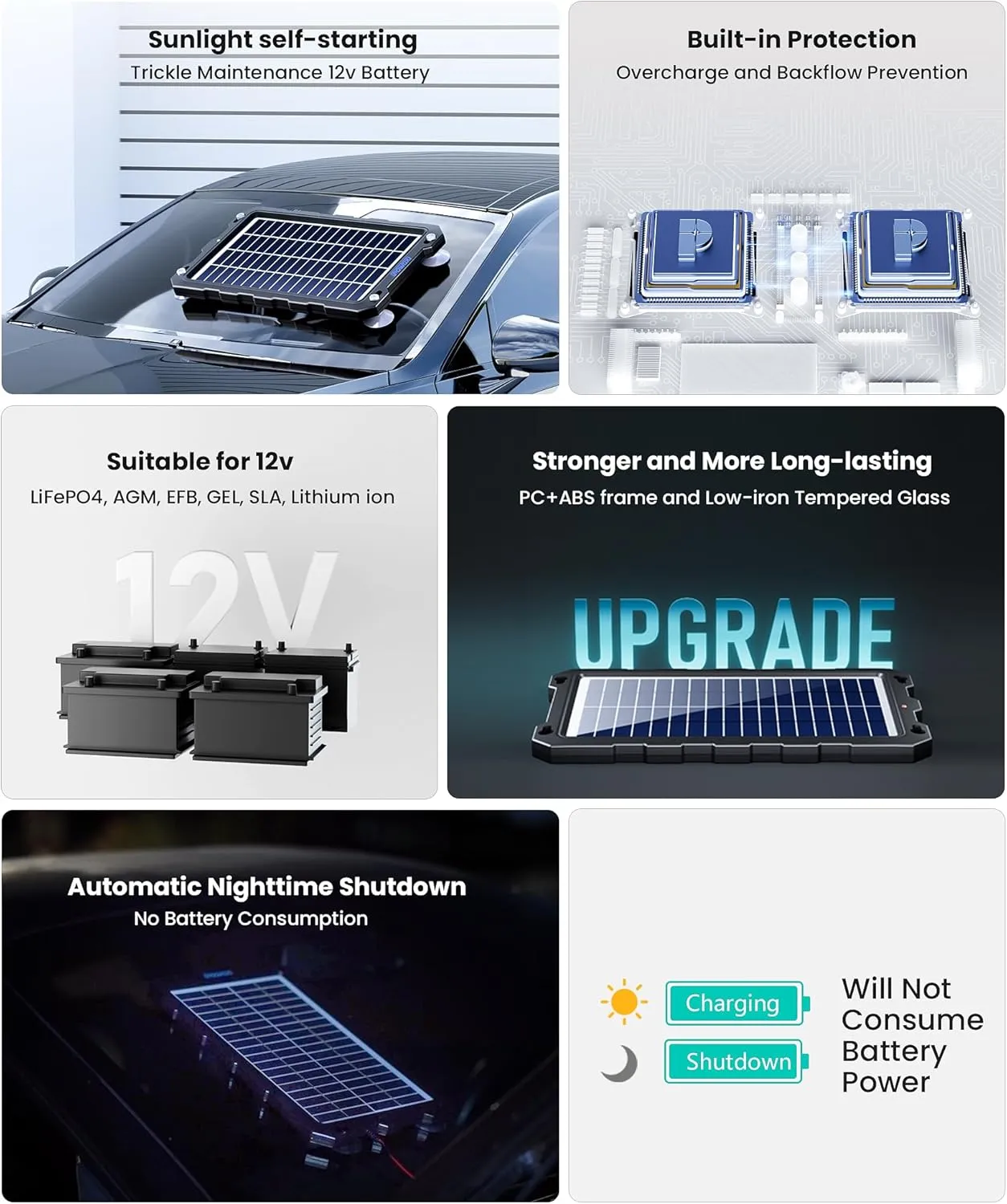 POWOXI Upgraded 7.5W-Solar-Battery-Trickle-Charger-Maintainer-12V Portable Waterproof Solar Panel Trickle Charging Kit for Car, Automotive, Motorcycle, Boat, Marine, RV,Trailer, Snowmobile, etc.