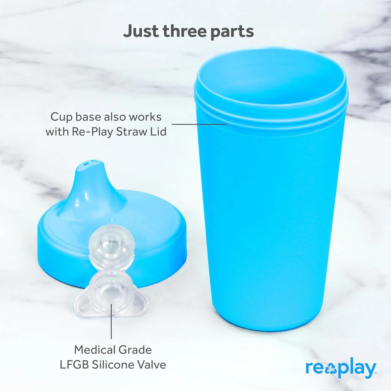 Re-Play Sippy Cups for Toddlers - 10 Oz. Reusable Spill Proof Cups for Kids, Dishwasher/Microwave Safe - Made in USA - Set of 3-3.13" x 6.25" - A True Blue