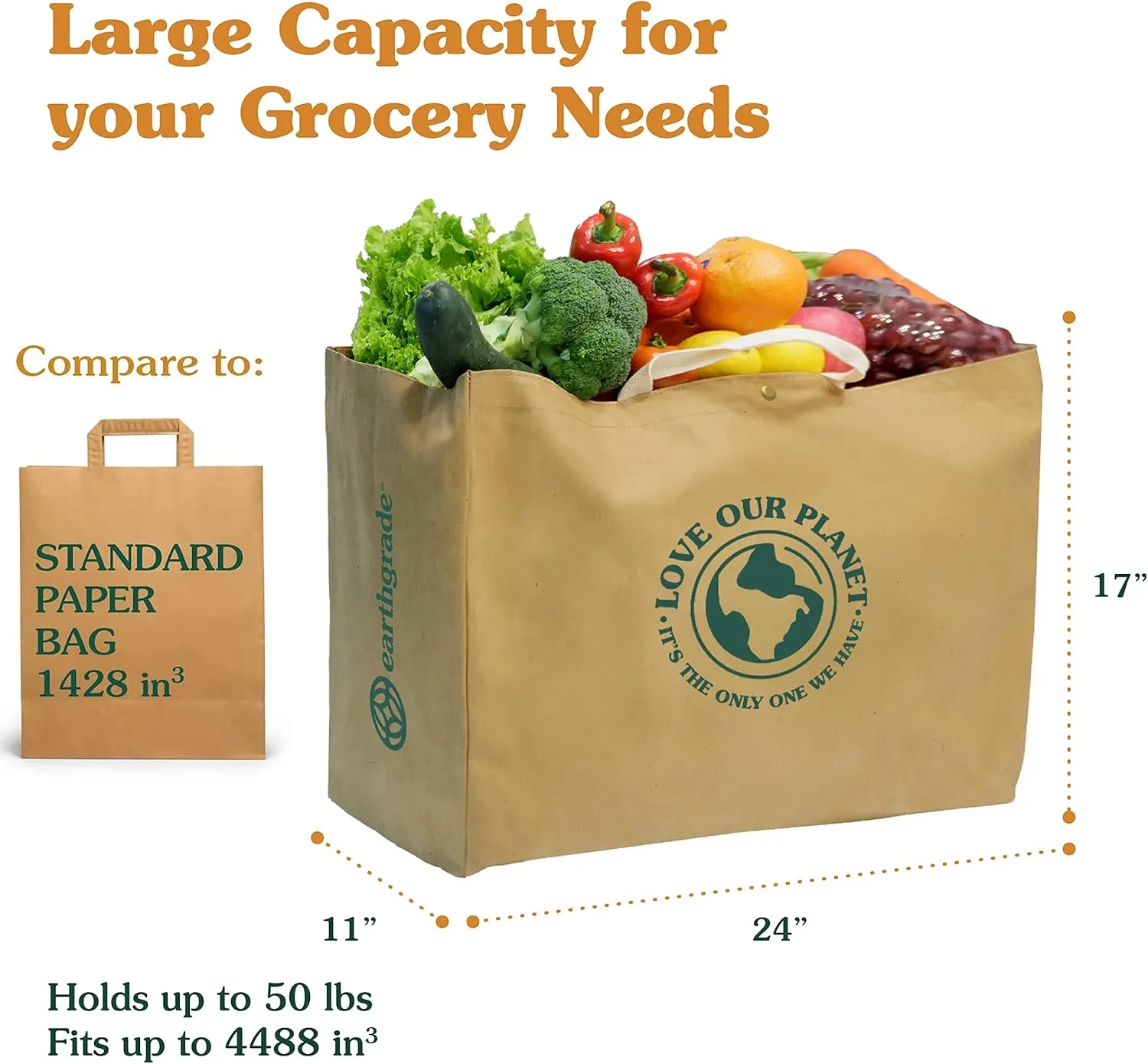 Reusable Grocery Bag – Large Sustainable Washable Paper Tote with Reinforced Seams. Foldable and Durable.