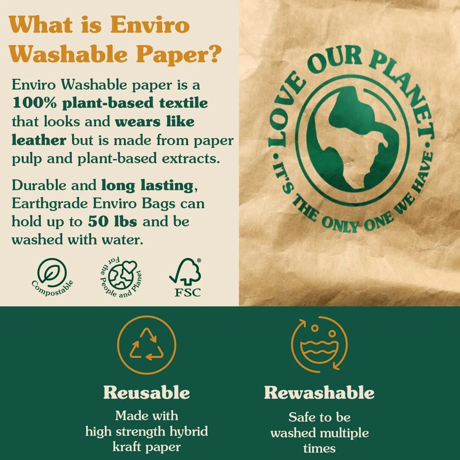 Reusable Grocery Bag – Large Sustainable Washable Paper Tote with Reinforced Seams. Foldable and Durable.