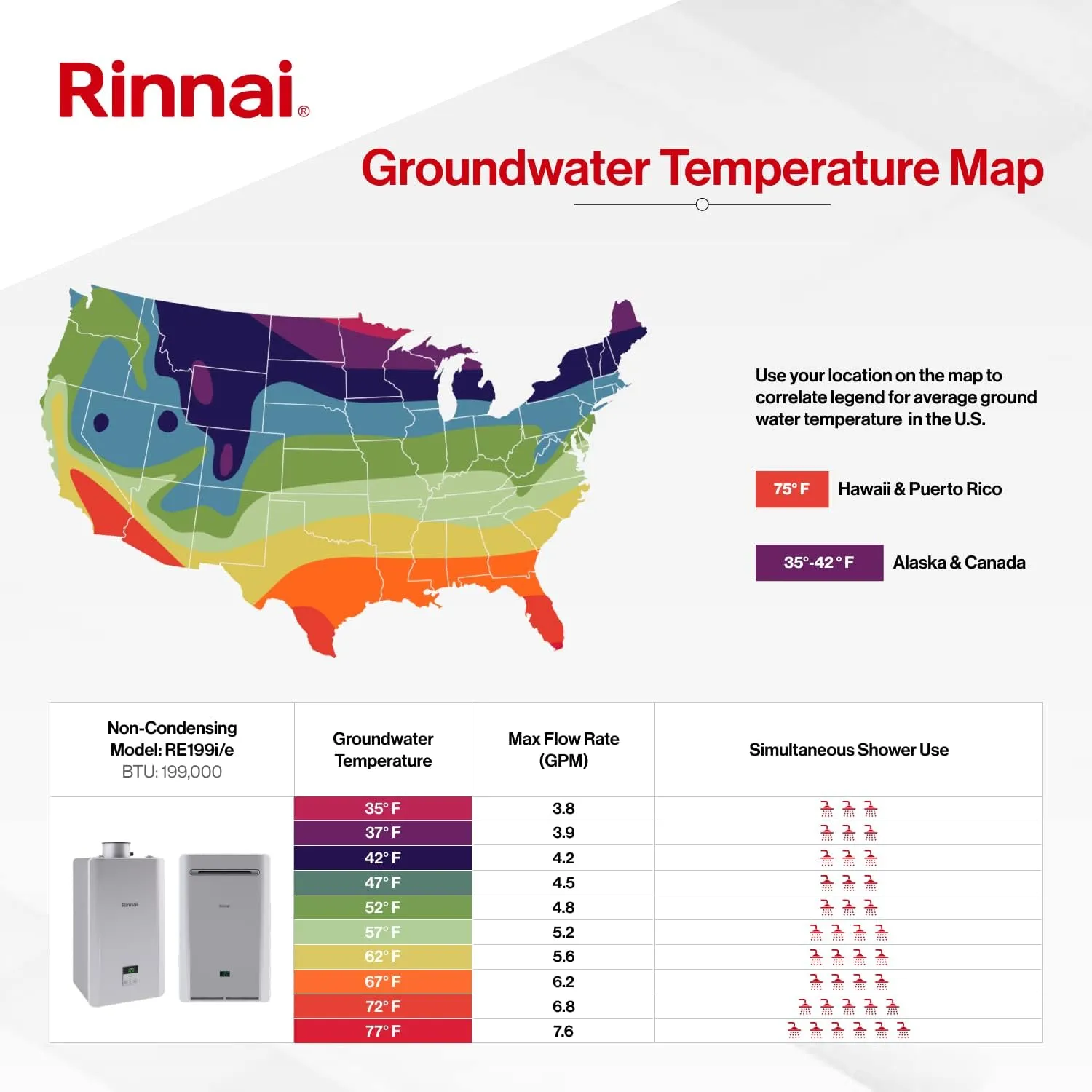 Rinnai RE199iN Non-Condensing Natural Gas Tankless Water Heater, Up to 9.8 GPM, Indoor Installation, 199,000 BTU