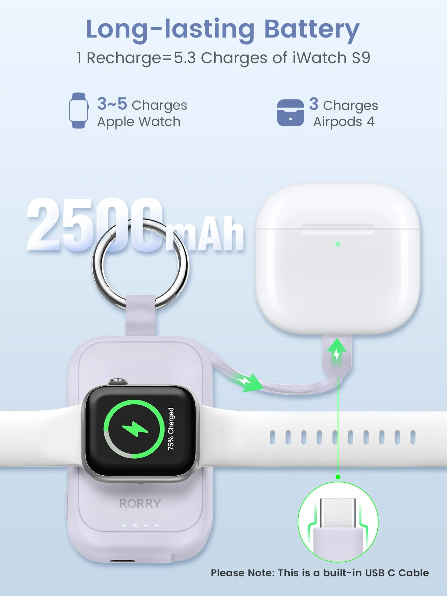 RORRY D2-2500mAh Mini Apple Watch Charger, Purple