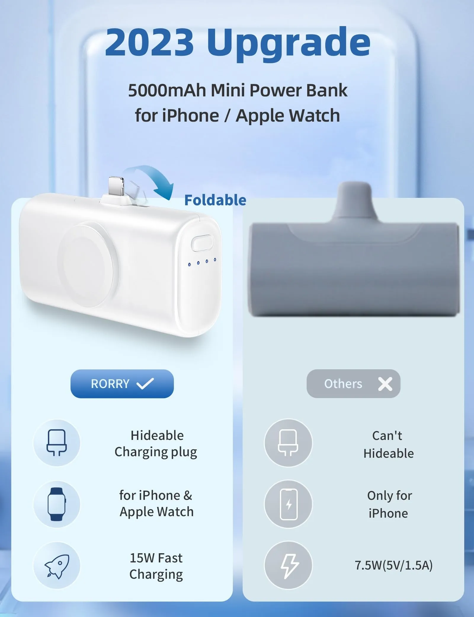 RORRY Mini Portable Charger for iPhone,5000mAh Small &Ultra-Compact 15W PD Fast Charging Power Bank Compatible with iPhone 15/14/13/12/11/XR/X/8 and Apple Watch Series 9/Ultra2/8/Ultra/7/6/5/4/3/SE