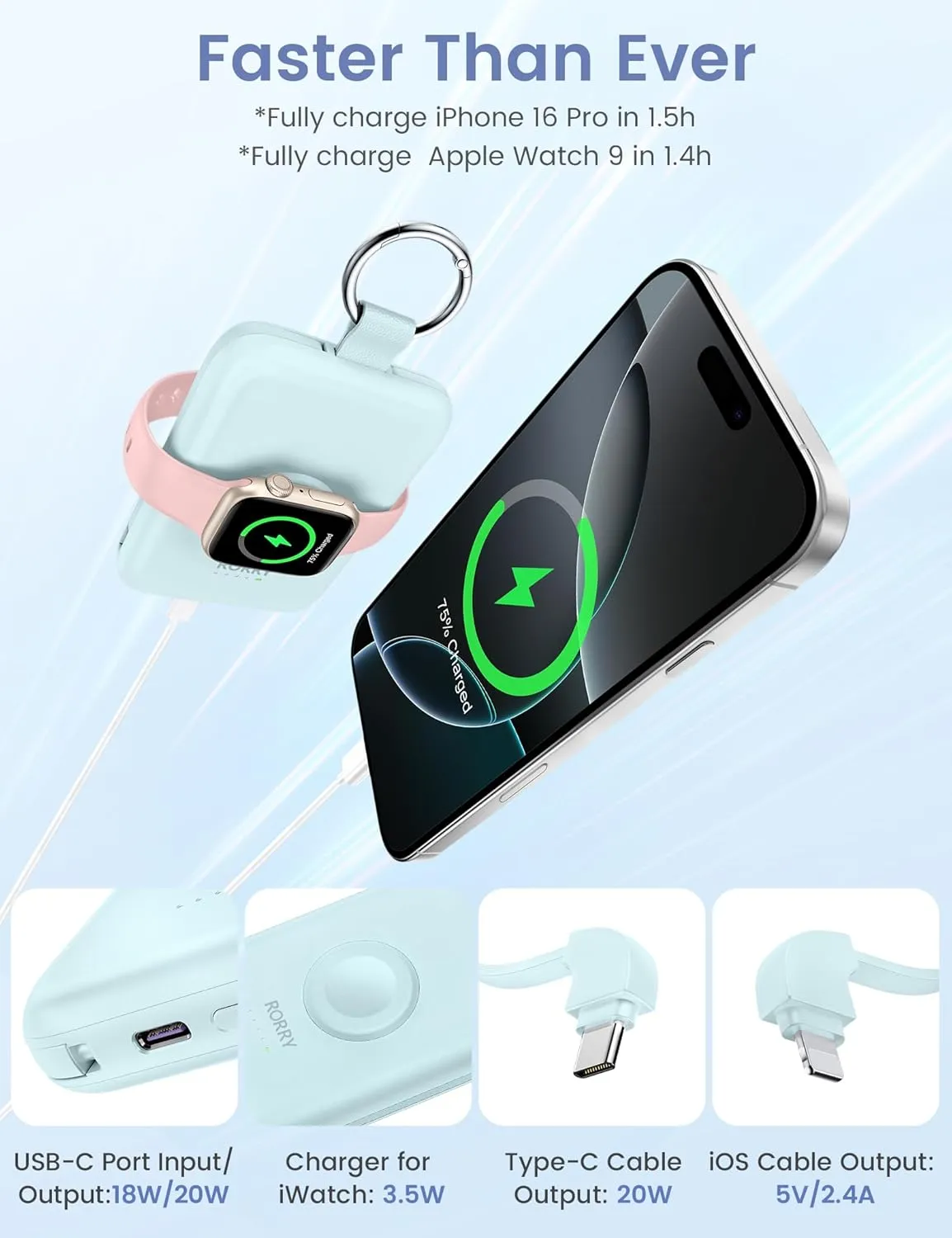RORRY Portable Charger, 10000mAh PD 20W Fast Charging Portable Charger Power Bank with Built in Cables, Travel Battery Pack for iPhone 16/15/14/13/12 and Apple Watch Ultra/9/8/7/6/5/4/3/2, Pink