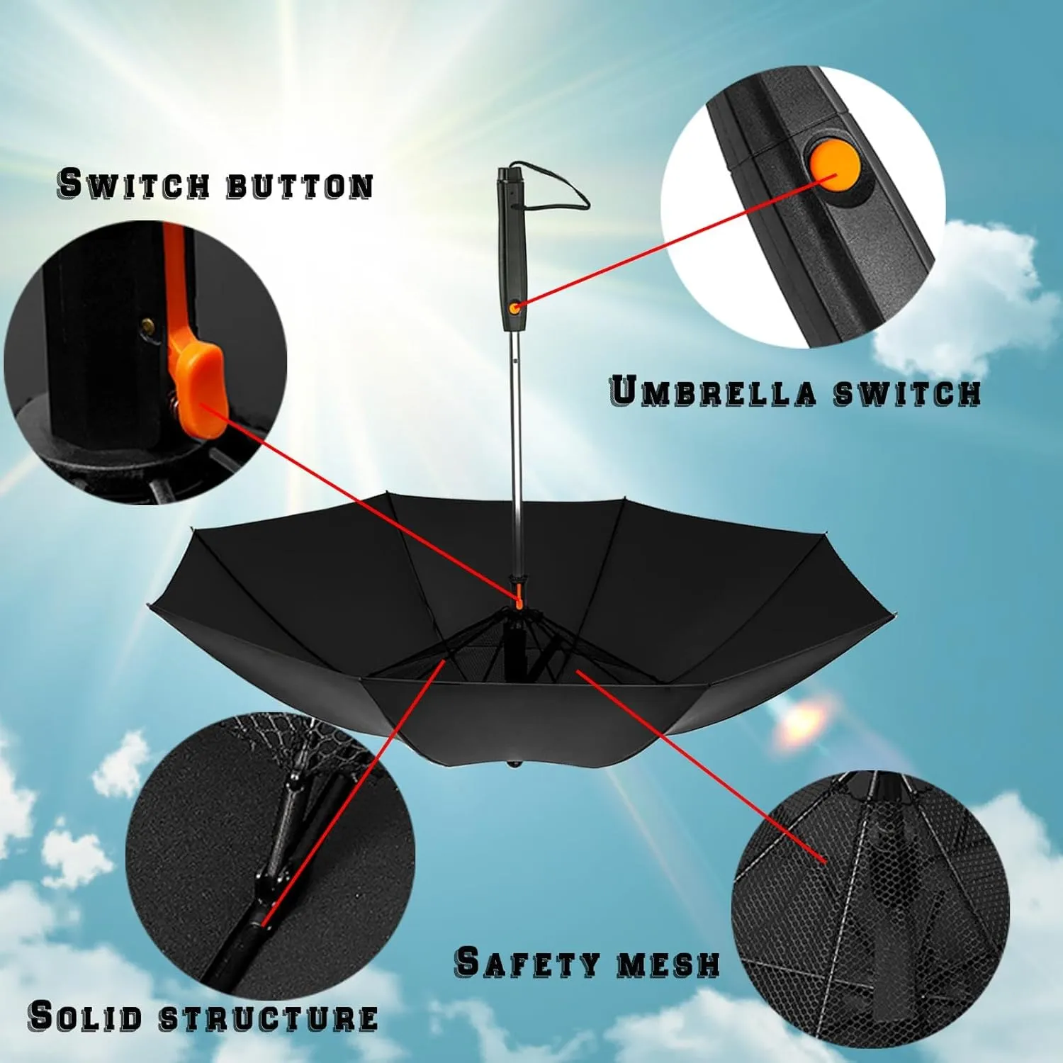 S-SNAIL-OO 3 in 1 Umbrella with Fan and Mister, UV Blocking Umbrella with Fan USB Rechargeable Summer Sunshade, Sun Umbrella UV Protection for Fishing/Golfing/Sand/Travel