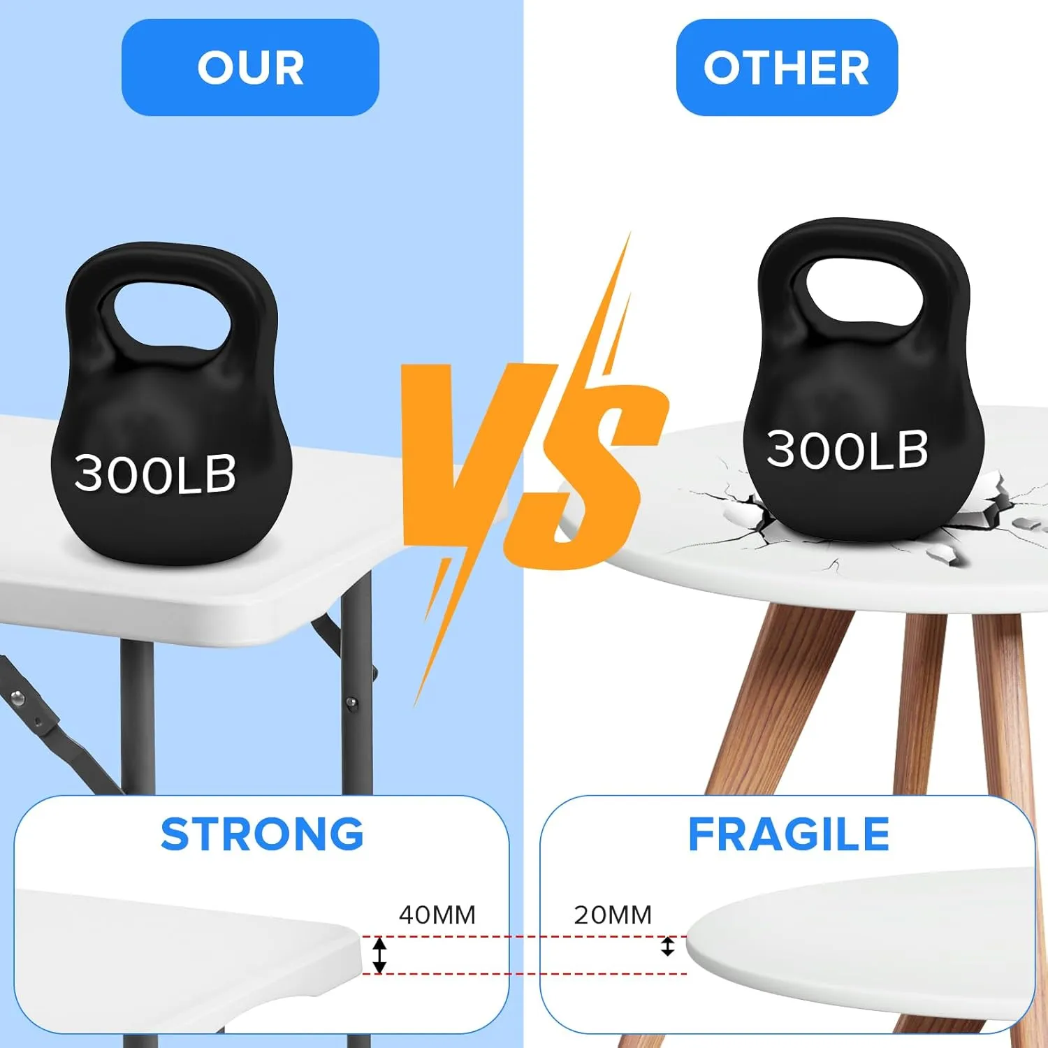 Small Folding Tables 4 Foot, Portable Plastic Fold-in-Half Card Tables, Adjustable Height Picnic Foldable Tables, White