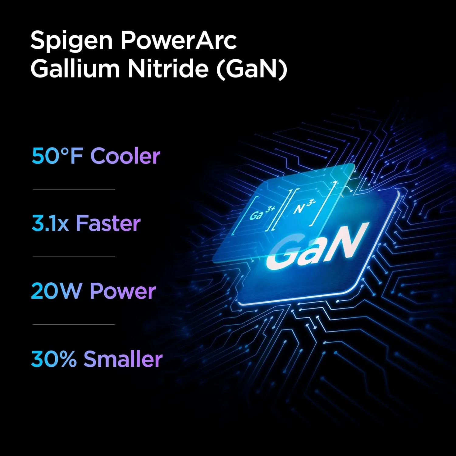 Spigen USB C Charger Block, [GaN Fast] 20W USB-C Power Adapter Type C for iPhone 15 14 13 Plus Pro Max 12 Mini MagSafe Z Fold Flip Pixel 8a Fast Foldable Wall Charger PD Charging AirPods Apple Watch
