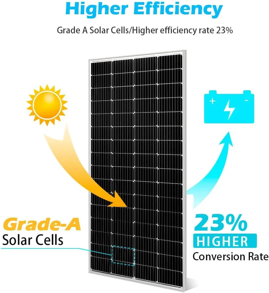 SUNGOLDPOWER Solar Panel 200W 24V Monocrystalline Solar Panel 200 Watt Solar Module Grade A Solar Cell, Black, SG200WM24