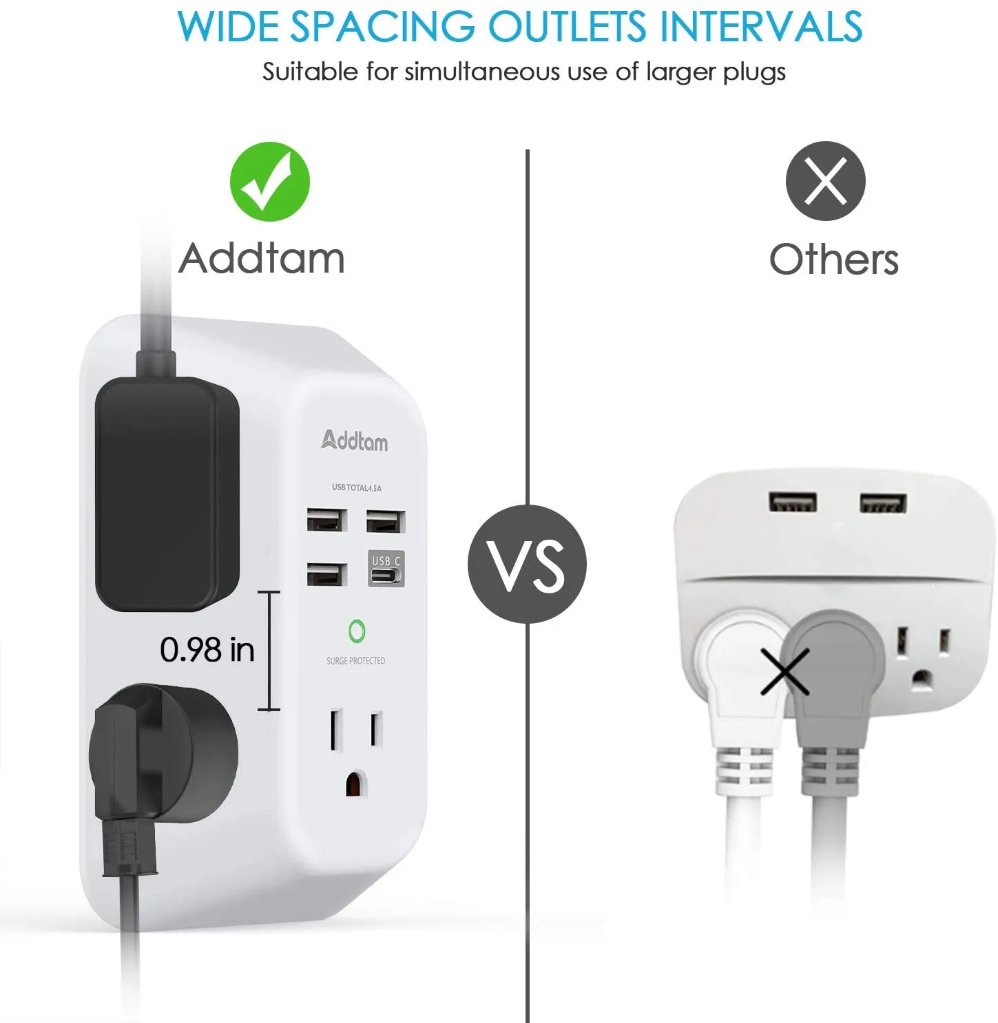 Surge Protector 5 Outlet Extender with 4 USB Charging Ports ( 1 USB C Outlet) 3 Sided 1800J Power Strip Multi Plug Outlets Wall Adapter for Home Travel Office