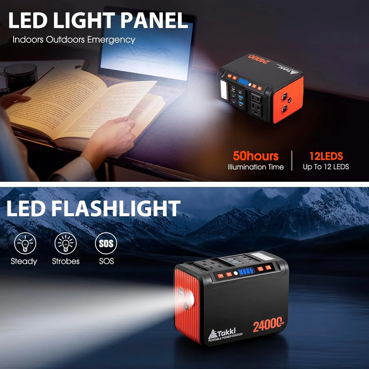 Takki 88.8Wh Portable Power Station Lithium Battery Solar Generator Power Bank with 120W Peak AC Outlet Battery Backup for Camping Home Use Emergency(Solar Panel Optional)