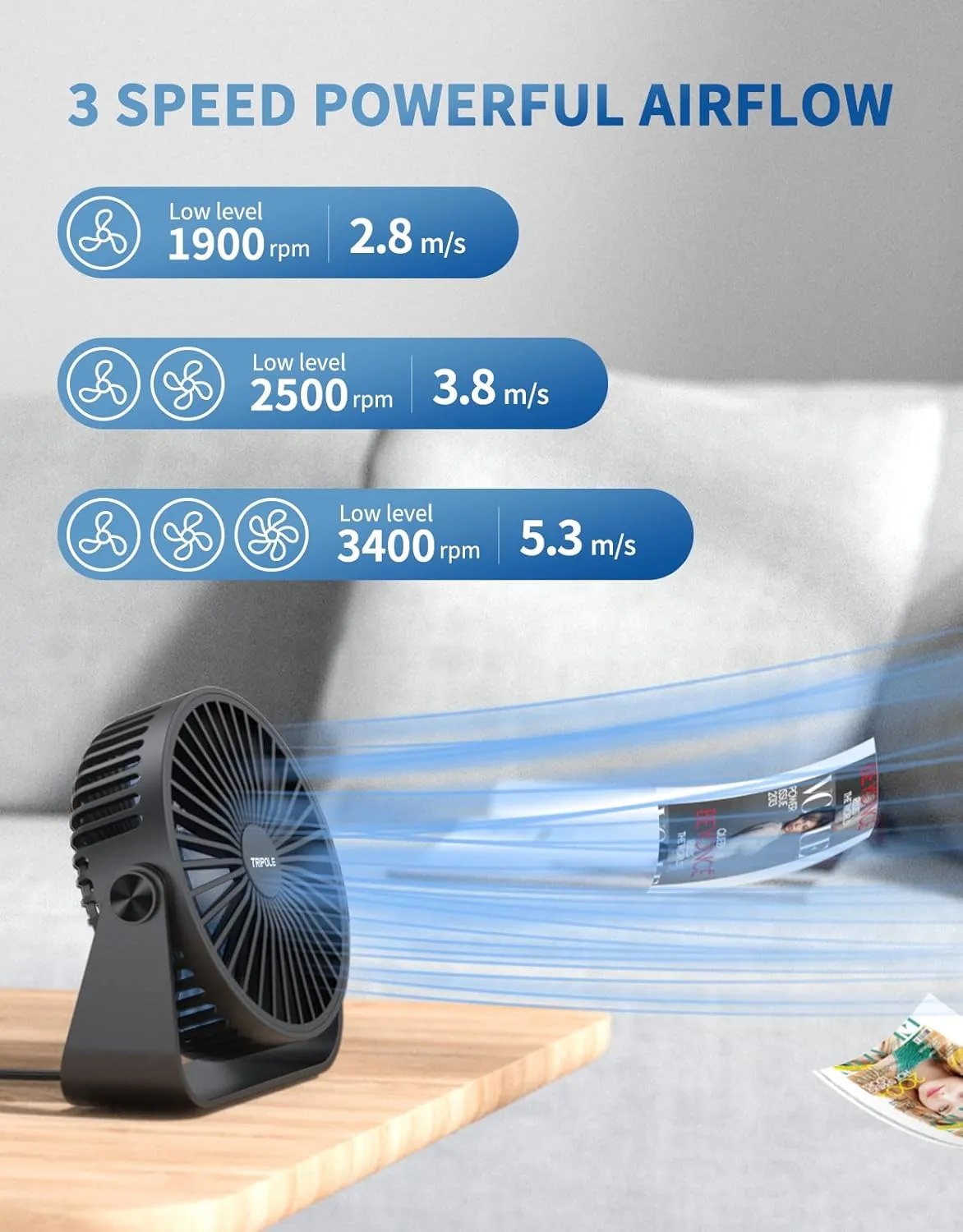 TriPole USB Desk Fan 4.5 Inches Portable Mini Fan Powerful 3 Speeds Wind Personal Desktop Fan with 360° Head Rotation for Home Office Car Indoor Outdoor 2 Pack Black