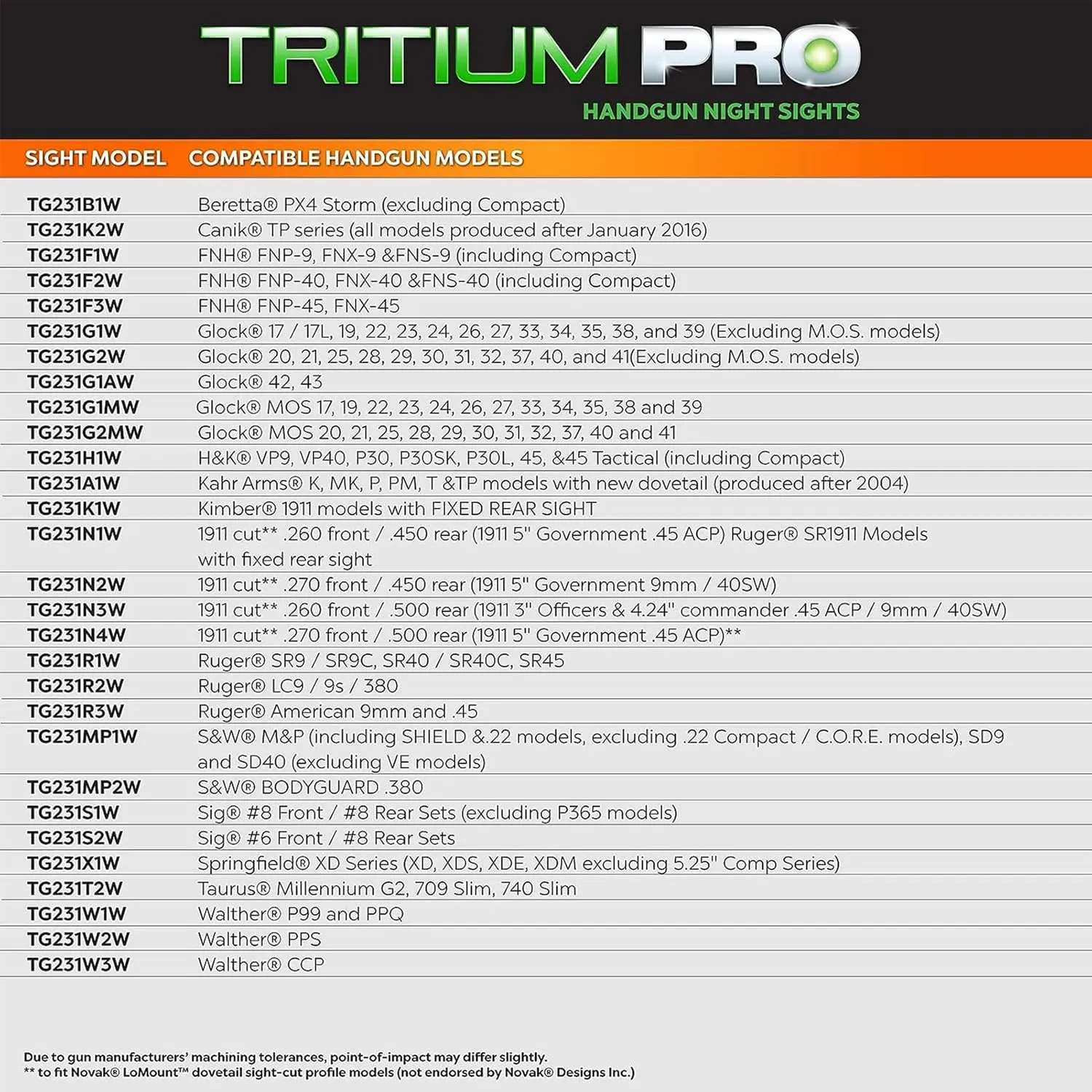 TRUGLO Tritium Pro Night Sights, Compatible with Glock Handgun Models | Compact Durable Glow-in-The-Dark Front & Rear Gun Sight Set with Focus Lock Front Ring