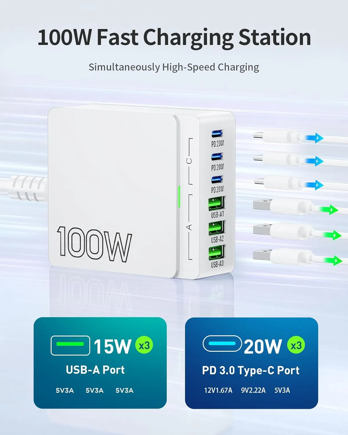 USB C Charger Block Charging Station: 100W 6 Port GaN Fast Charging Brick Hub Cube Box - PD 3.0 Type C & USB A Wall Charger Power Adapter for iPhone 16 Pro Max iPad Samsung Android Pixel