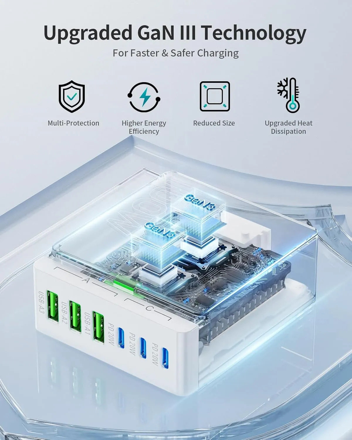 USB C Charger Block Charging Station: 100W 6 Port GaN Fast Charging Brick Hub Cube Box - PD 3.0 Type C & USB A Wall Charger Power Adapter for iPhone 16 Pro Max iPad Samsung Android Pixel