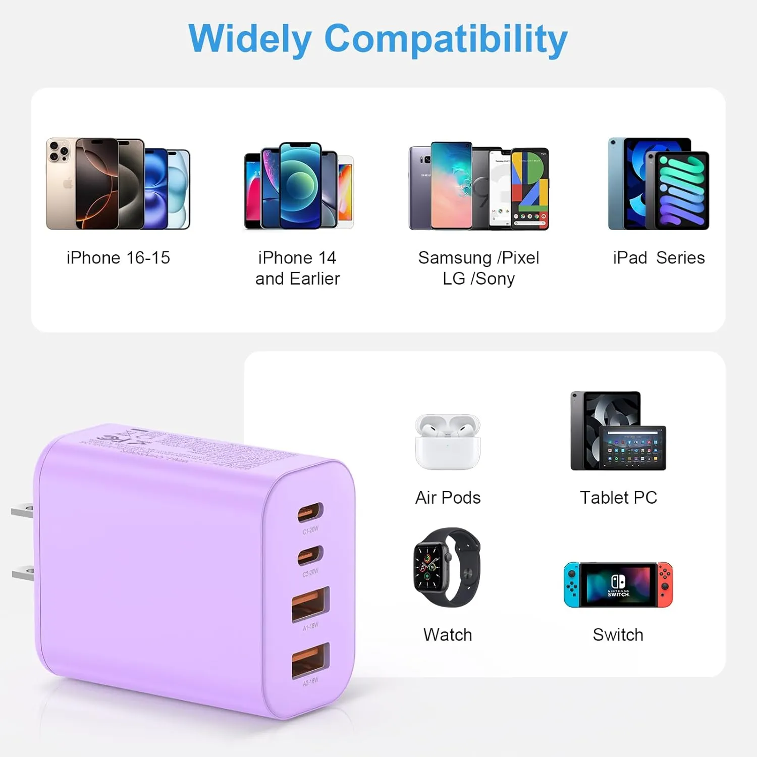 USB C Charger Block,40W USB C Charger Cube,Type C Charging Block,USB Wall Chargers Dual Port PD QC Charging Cube for iPhone 16 15 14 13 12 11 Pro Max XS,iPad, Samsung Phone,Tablet(Purple)