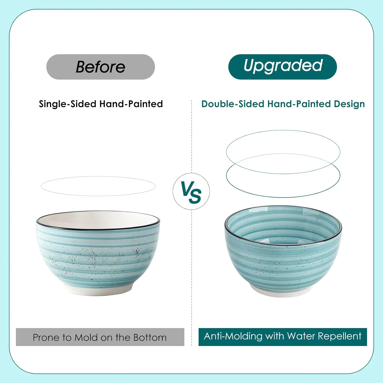 vancasso 24 Pieces Dinnerware Sets Bonbon Blue Dish Set for 6, Plates and Bowls Sets, Double-sided Handpainted Spirals Pattern, Kitchen Dishes Dining Ware Set, Microwave & Dishwasher Safe
