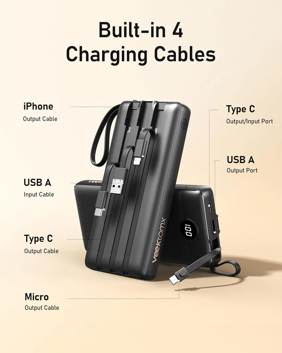 Veektomx 20000mAh 10000 mAh Portable Charger with Built-in Cables – Fast Charging Power Bank for iPhone, Samsung, and Android | Travel Essential USB-C Battery Pack