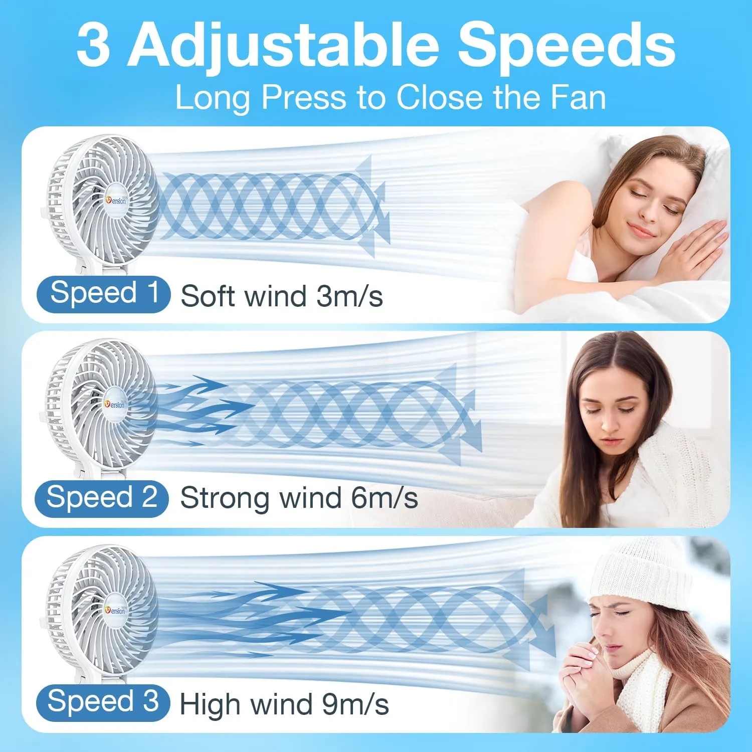VersionTECH. Portable Handheld Fan, Powerful Durable 4000mAh 180° Foldable, Mini Table Fans with USB Rechargeable Battery Operated Cooling Accessories for Personal Use, Travel, Office White