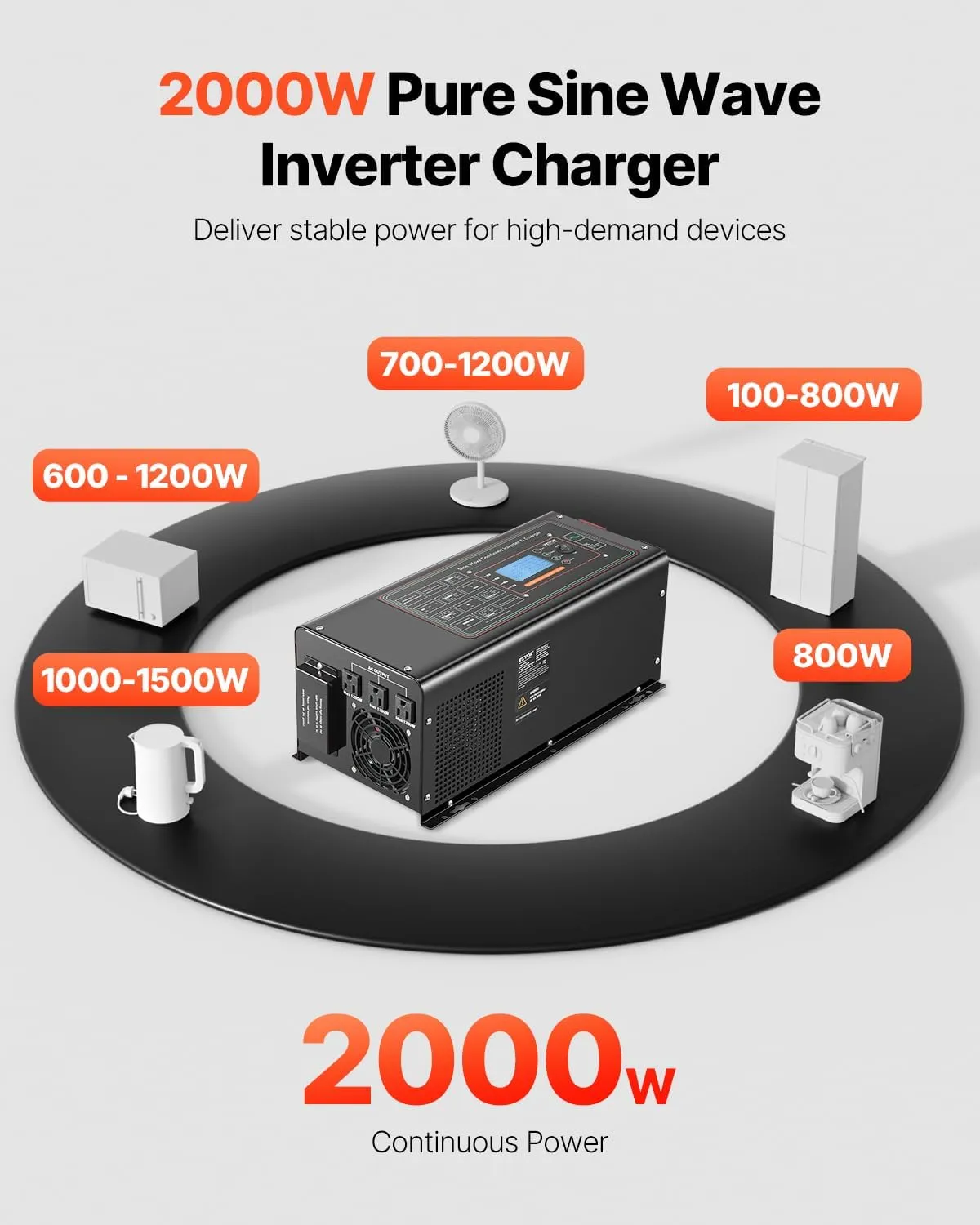VEVOR Pure Sine Wave Inverter Charger, 2000 Watt, DC 12V to AC 120V, Battery Charger with LCD Display, Remote Control, Solar Inverter for Off-Grid Solar RV Boat Home, Compatible with Various Batteries