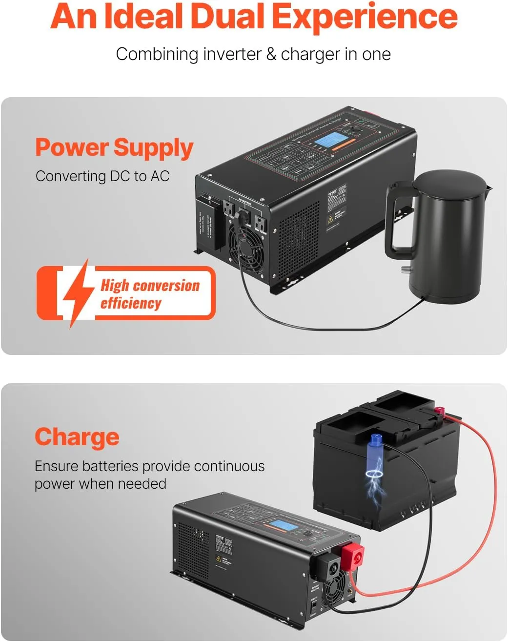 VEVOR Pure Sine Wave Inverter Charger, 2000 Watt, DC 12V to AC 120V, Battery Charger with LCD Display, Remote Control, Solar Inverter for Off-Grid Solar RV Boat Home, Compatible with Various Batteries