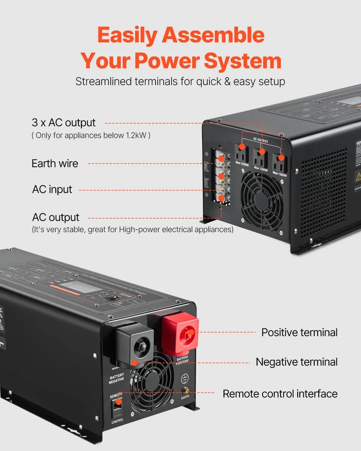 VEVOR Pure Sine Wave Inverter Charger, 2000 Watt, DC 12V to AC 120V, Battery Charger with LCD Display, Remote Control, Solar Inverter for Off-Grid Solar RV Boat Home, Compatible with Various Batteries
