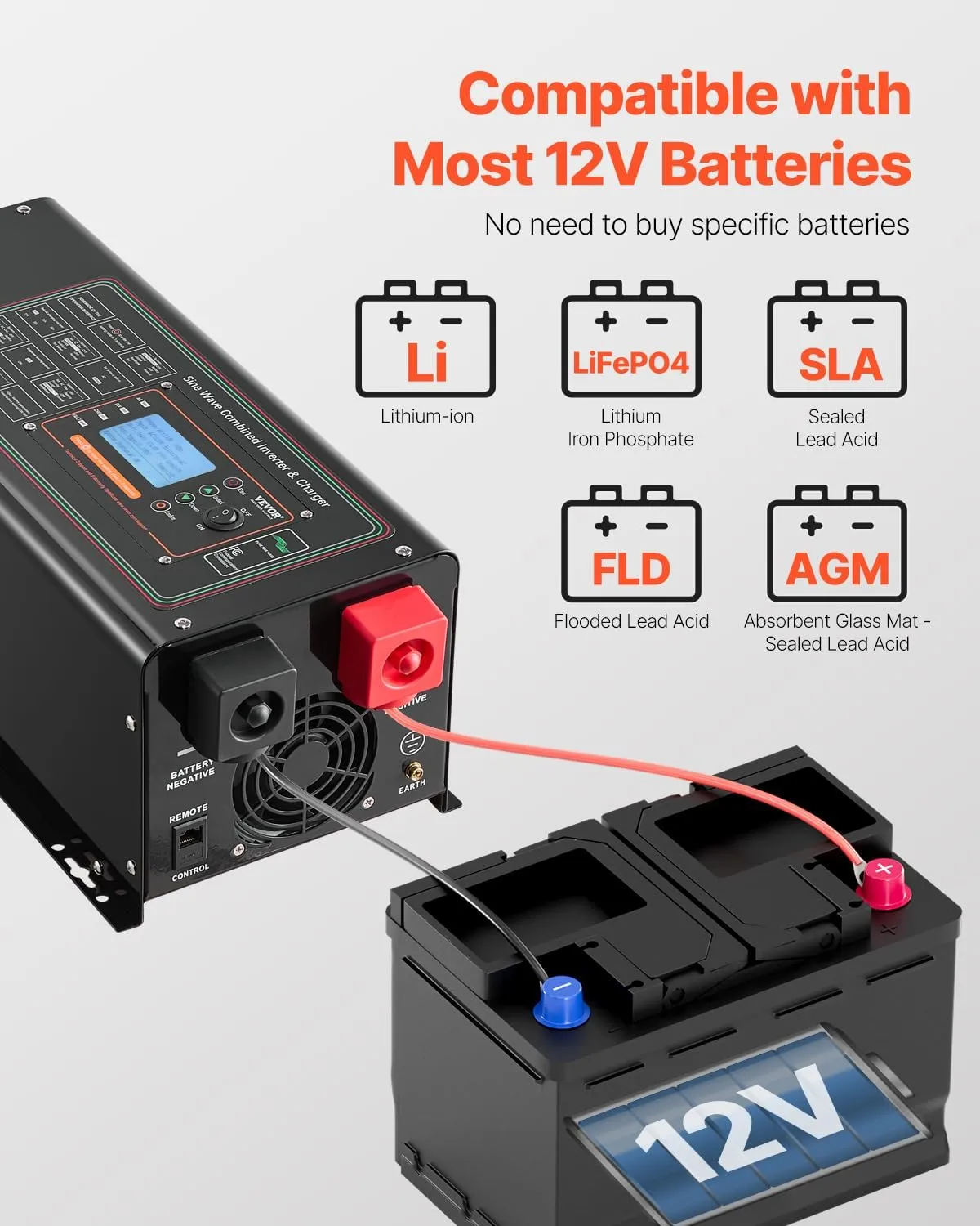 VEVOR Pure Sine Wave Inverter Charger, 2000 Watt, DC 12V to AC 120V, Battery Charger with LCD Display, Remote Control, Solar Inverter for Off-Grid Solar RV Boat Home, Compatible with Various Batteries
