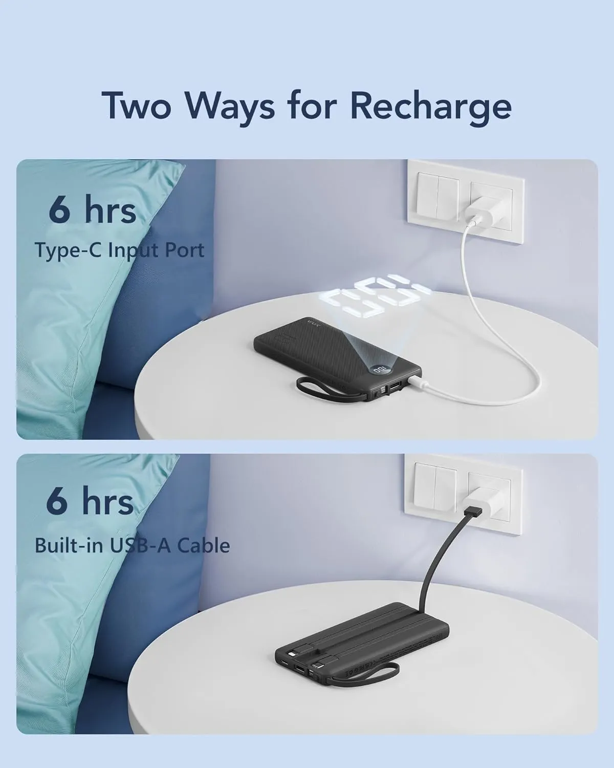 VRURC Portable Charger with Built in Cables, 10000mAh Travel Essentials Power Bank, 5 Output 2 Input LED Display External Battery Pack Compatible with iPhone,Samsung,Android-Black(1 Pack)