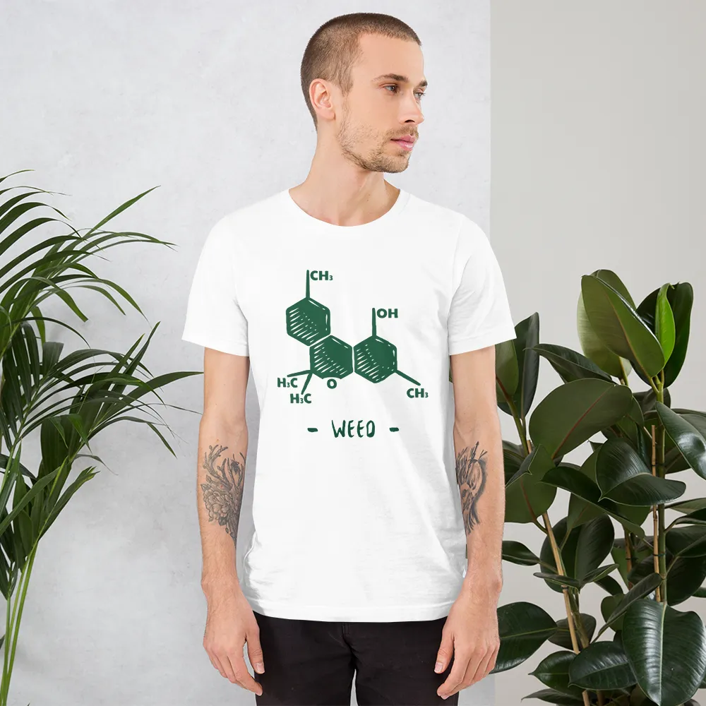 WEED Table