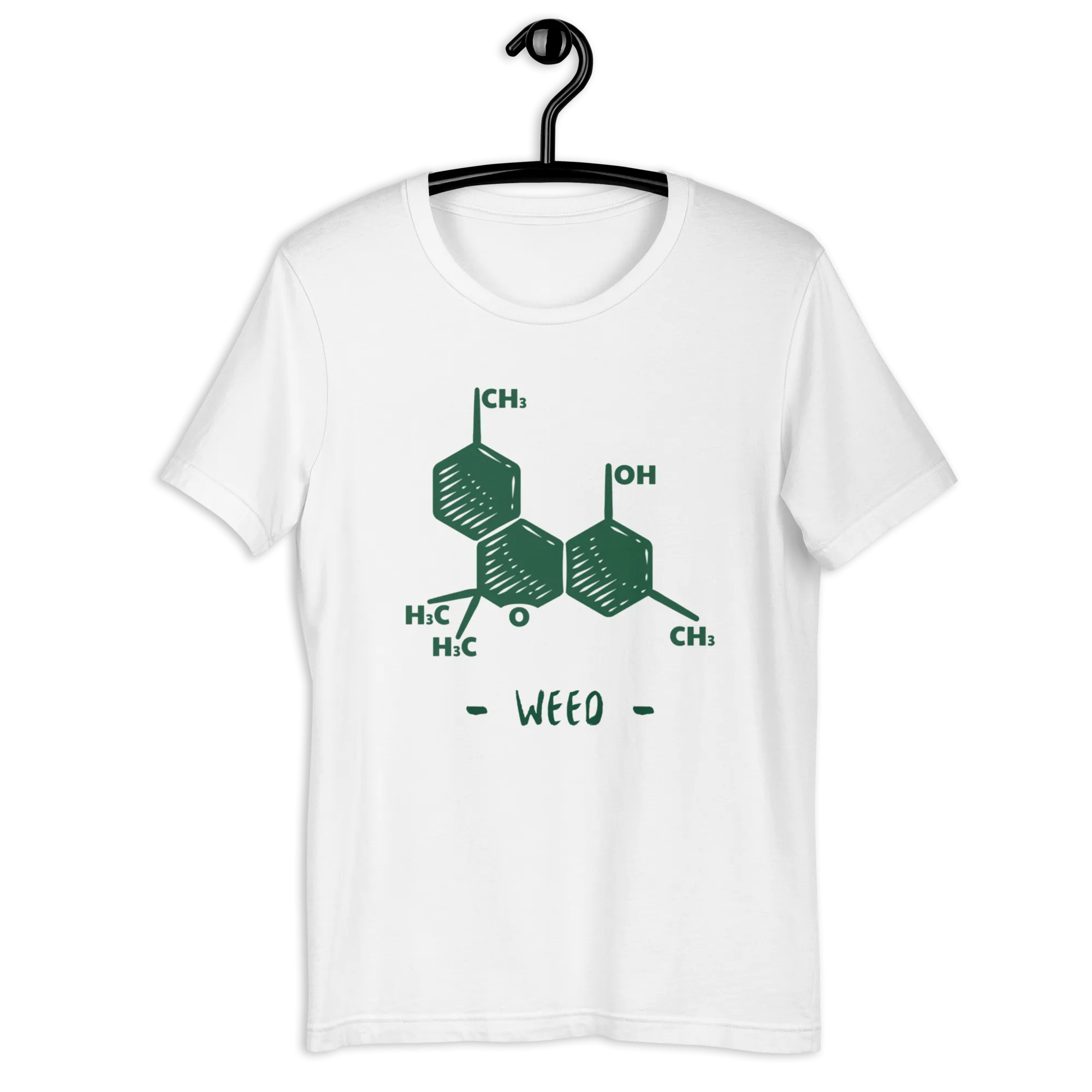 WEED Table