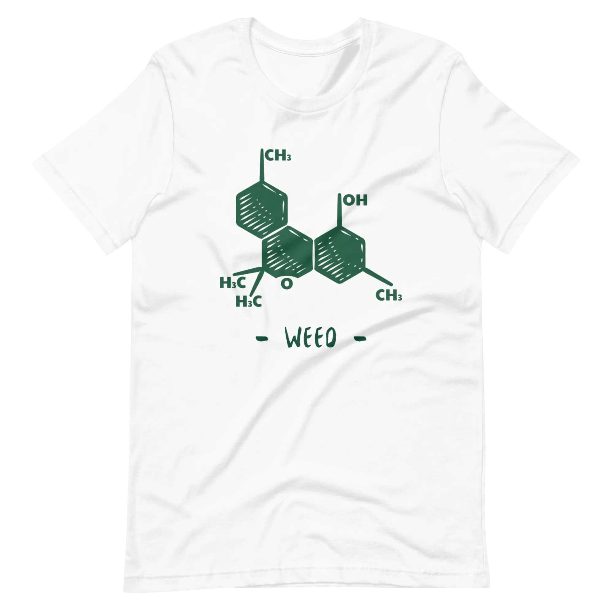 WEED Table