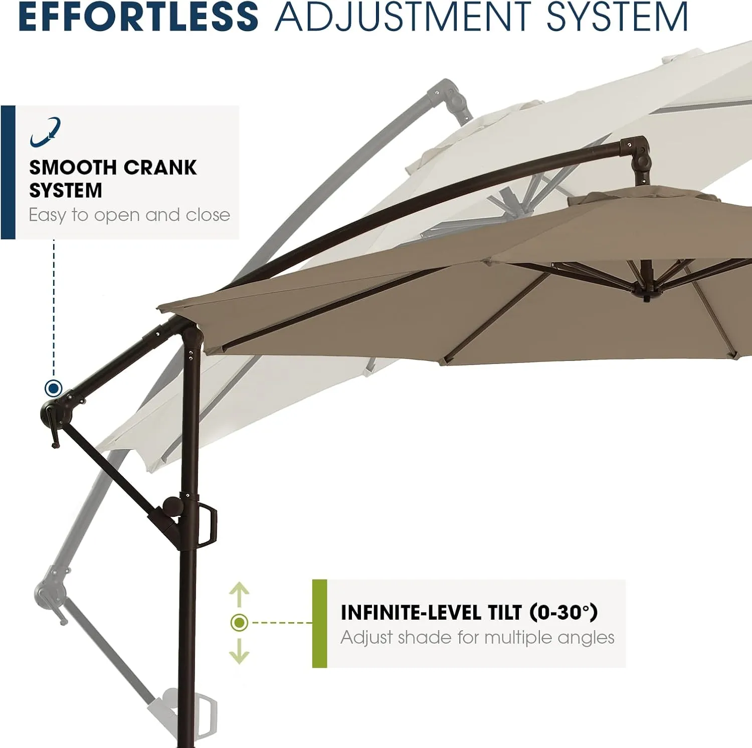 wikiwiki 10ft Patio Umbrellas Offset Outdoor Umbrella Cantilever Hanging Umbrellas w/Infinite Tilt, Fade Resistant Waterproof RECYCLED FABRIC Canopy & Cross Base, for Yard, Garden & Deck, Tan