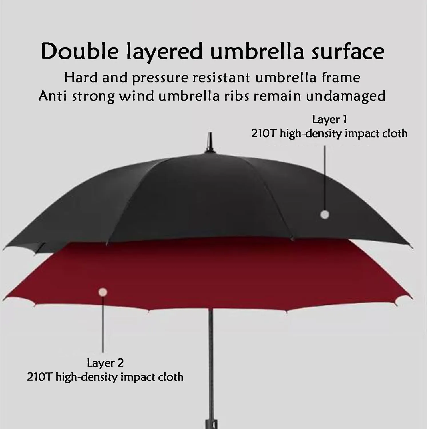 Windproof Umbrella Large Golf Umbrellas for Rain 49/53/59 Inch 8 Ribs,One-Click Automatic Open and Close,Double Canopy Oversized Vented Stick Umbrellas for Men and W black-125cm