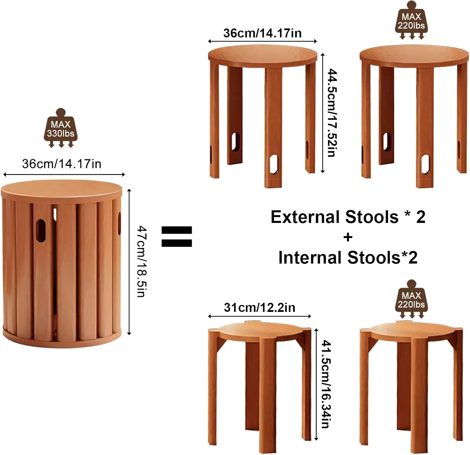 Wood Stackable Stools, Bar Stools Set of 4 with Anti-slip Pads, Nesting Side Table Coffee Table with Lift Holes for Kitchen Bedroom Home, No Assembly, Hold 220lbs (Cherry Wood Color, 14.2x14.2x18.5in)
