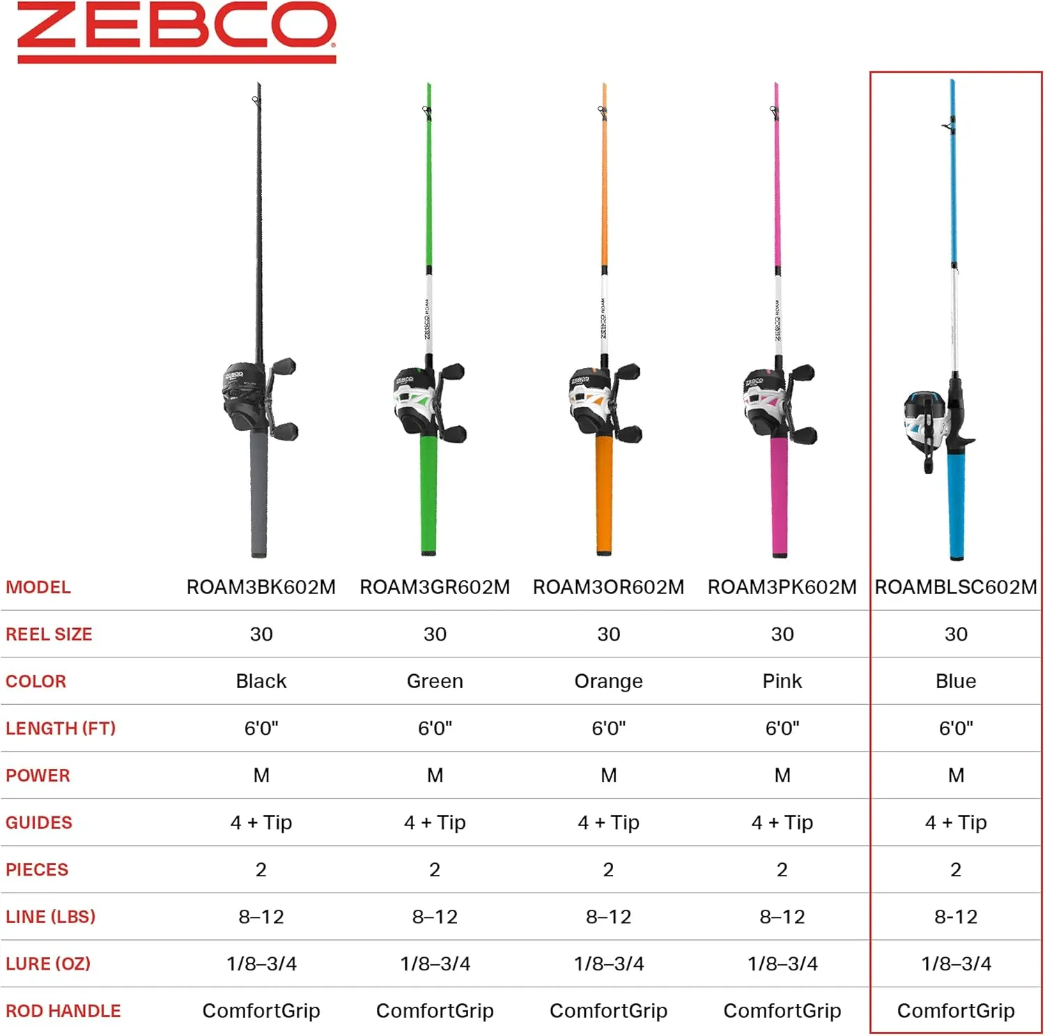 Zebco Roam Spincast Reel and Fishing Rod Combo, 6-Foot 2-Piece Fiberglass Fishing Pole with ComfortGrip Handle